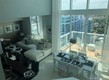 Terrazas riverpark villag Unit PH06, condo for sale in Miami